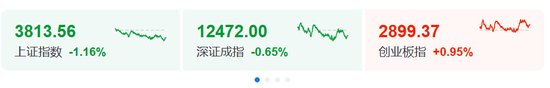 库东投资 突然异动！高盛：A股上涨仍有空间